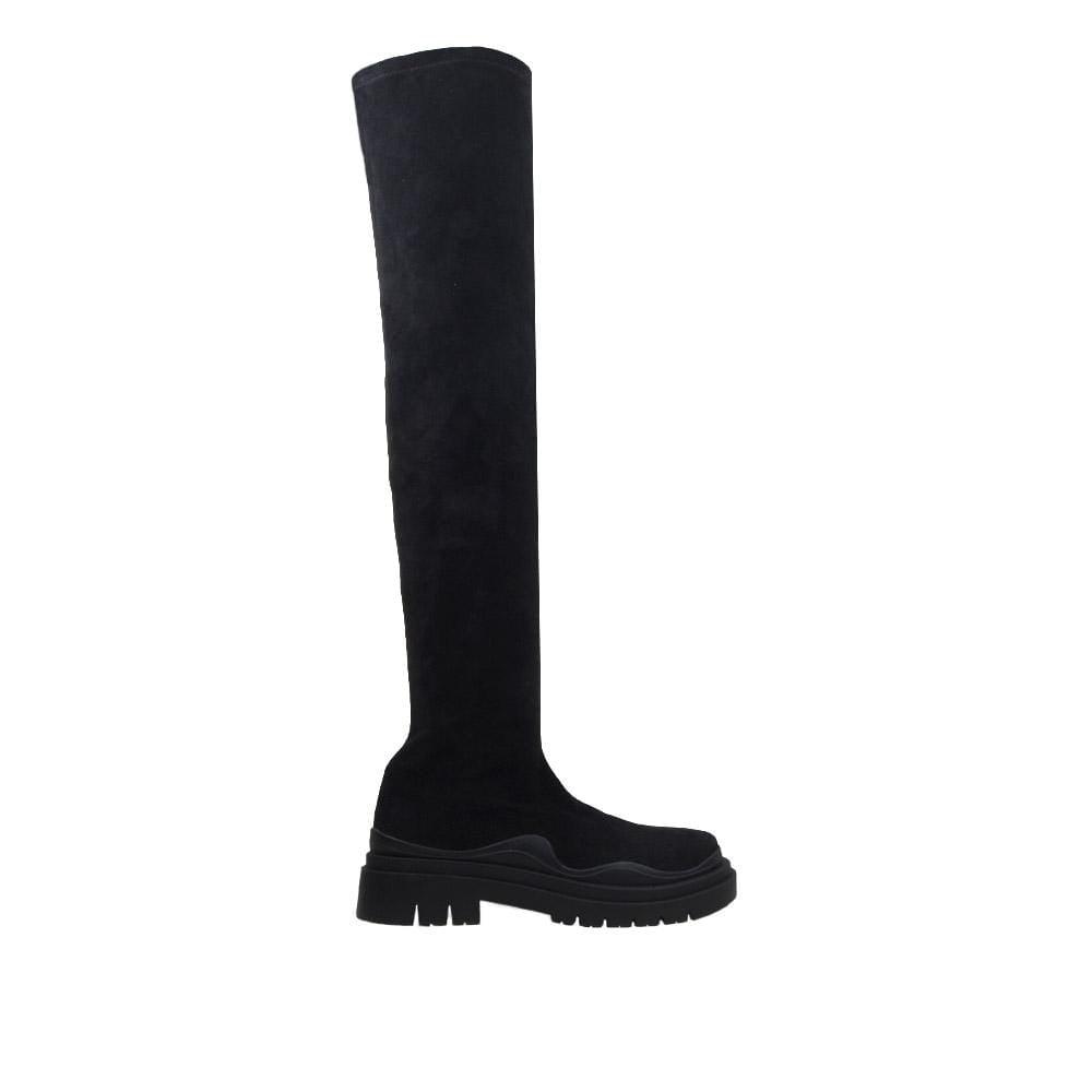BootPrivilegedMomentum