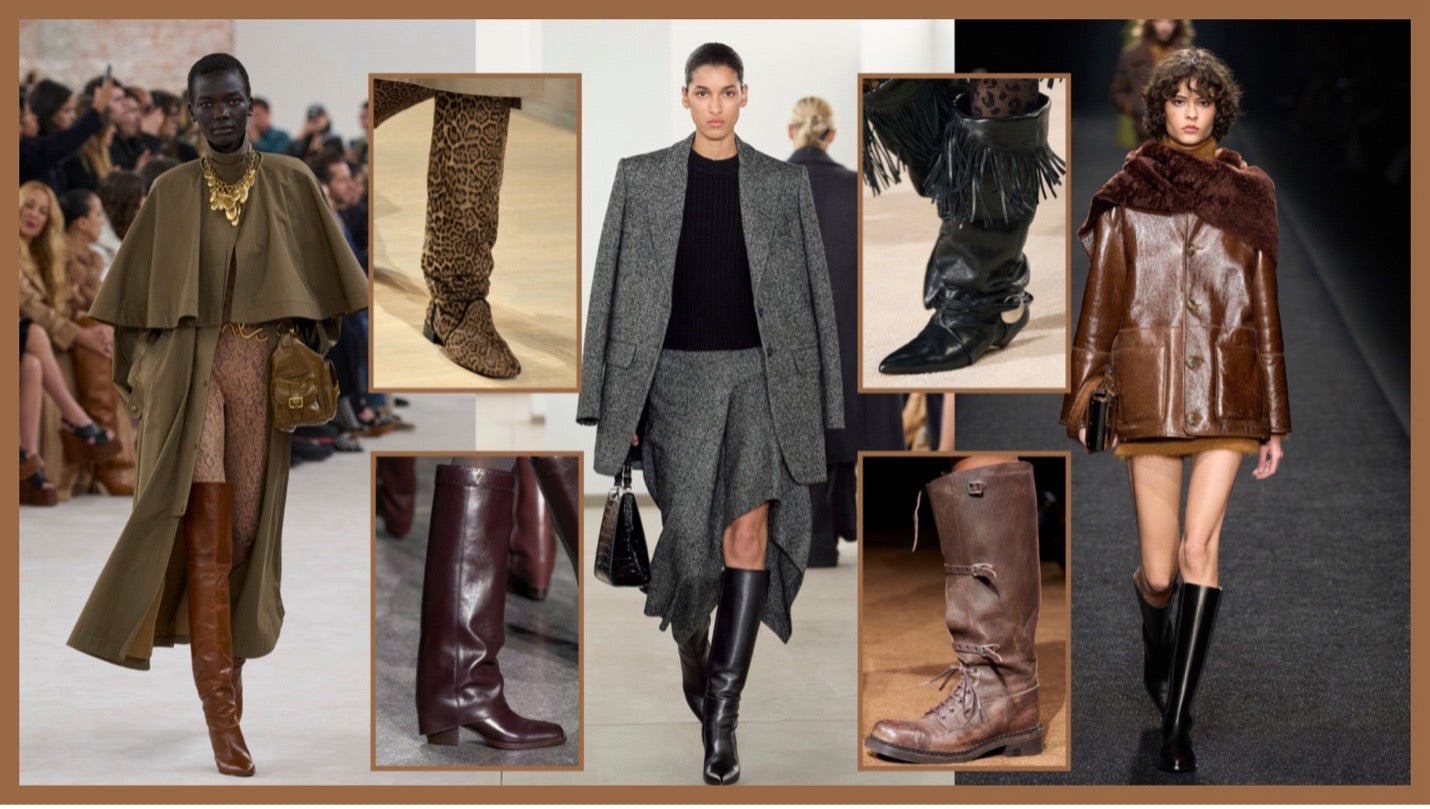 Fall Fashion Week Recap: Knee Boots That Stole the Show - Privileged