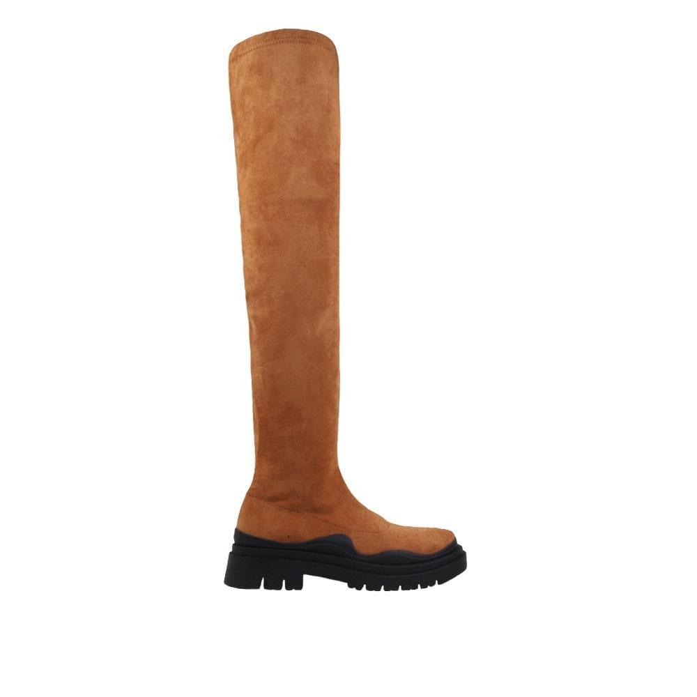 BootPrivilegedMomentum
