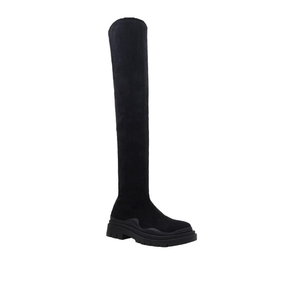 BootPrivilegedMomentum