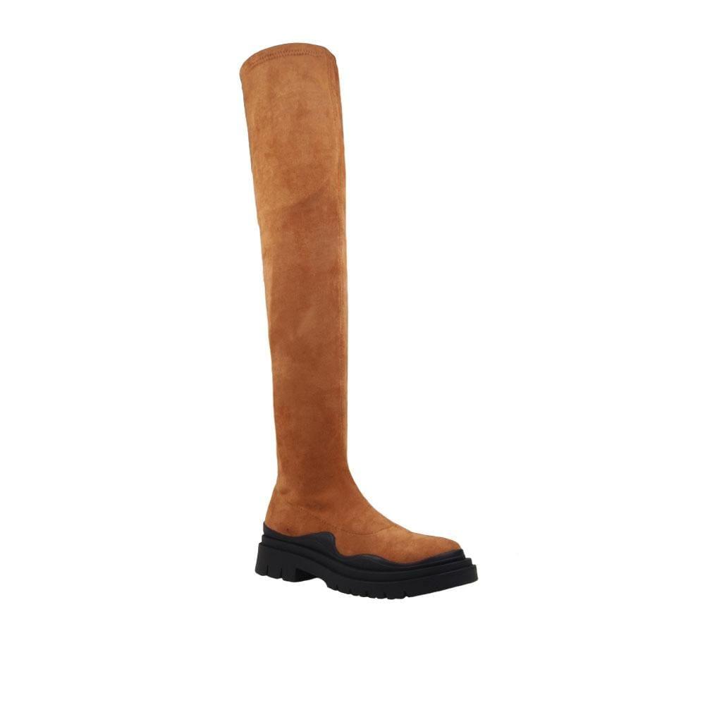 BootPrivilegedMomentum